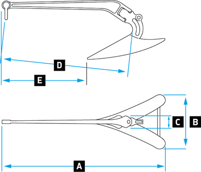 Lewmar CQR Stainless Steel Anchor 105 lbs. (48 kg)