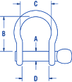 Ronstan Series 20 Slotted Pin Shackle